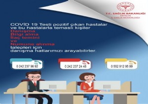 Tedbirler ,Antalya daki Korona Vaka Says Artn Yzde 100 Orannda Drd