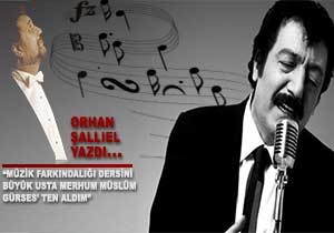 Orhan allel Mzik Farkndaln Ve Mslm Grses i Yazd